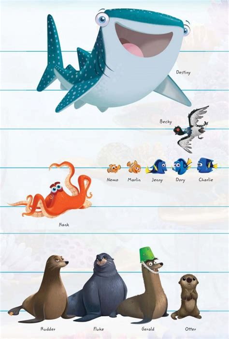 Image - Finding Dory Character Sheet.jpg | Pixar Wiki | FANDOM powered by Wikia