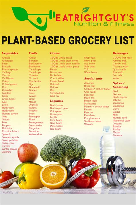 Whole Plant-based Grocery List #wholeplantbasedgrocerylist #plantbased #grocerylist #… | Plant ...