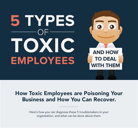 Quotes About Toxic Colleagues - 32 Toxic Relationship Quotes That Empower You To Leave For ...