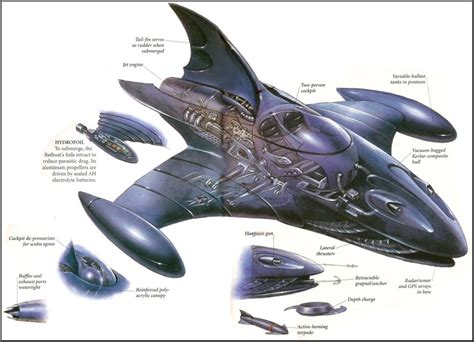 Batboat - Batman Wiki