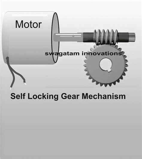 Remote Controlled Pulley Hoist Mechanism Circuit – Homemade Circuit ...