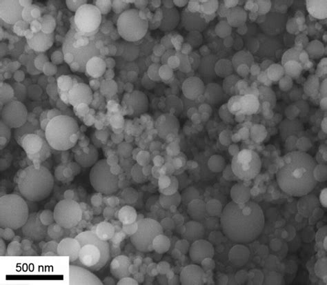 Microstructure of lowgrade silica fume before and after heat treated at... | Download Scientific ...