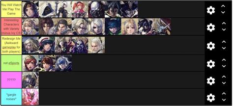 Soulcalibur VI Tier List - Games To Be Excited For in Update 11 / 2024