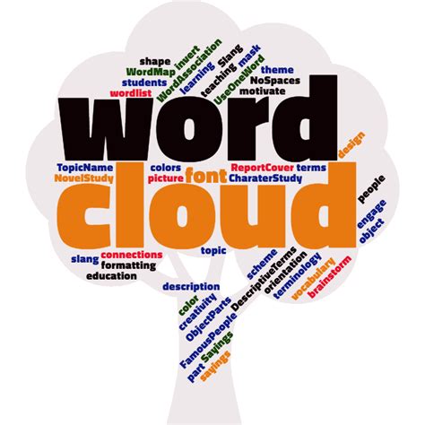 Word Cloud Maker - Word Art Creator Word Cloud Generator V1 2 Pro Apk ...