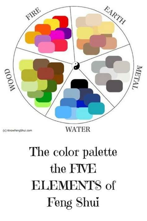 The color palate the FIVE ELEMENTS of Feng Shui | Color theory art ...