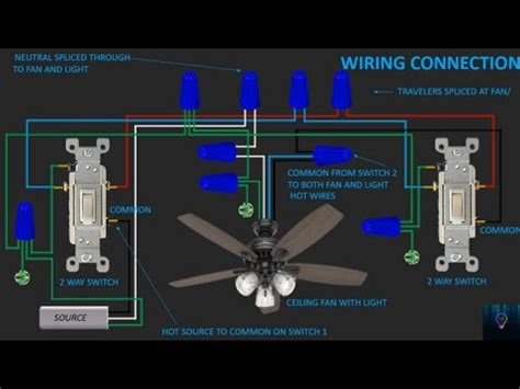 3 WAY FAN SWITCH WIRING DIAGRAM - YouTube