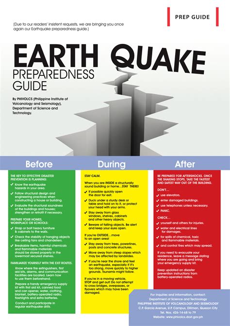 How To Survive In An Earthquake | Survival Life