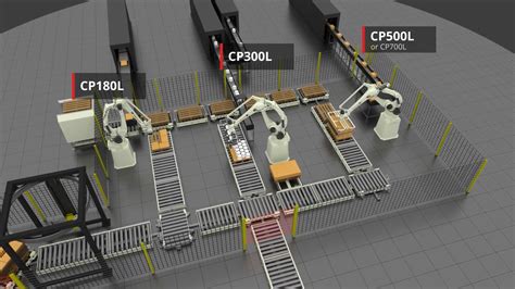 NEFF Automation — Kawasaki Robotics