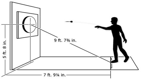 Diagram to show correct height for a dartboard and distance for throwing darts | Outdoor dart ...