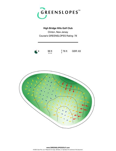 High Bridge Hills Golf Club - Clinton – GREENSLOPES Golf
