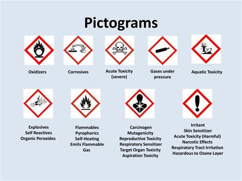 PPT - OSHA HAZARD COMMUNICATION UPDATE PowerPoint Presentation, free download - ID:1539799