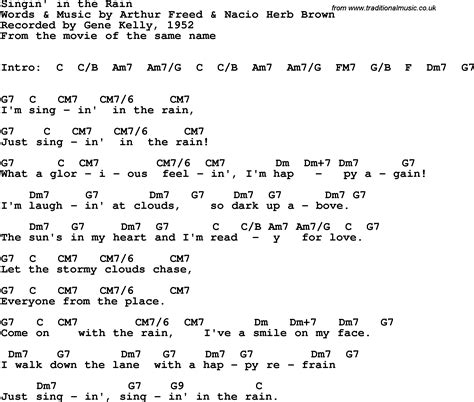 Song Lyrics with guitar chords for Singin' In The Rain - Gene Kelly ...