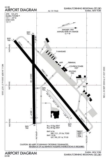 Elmira Corning Regional Airport - Wikipedia