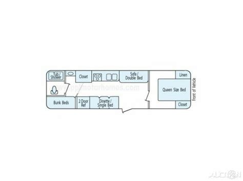 fema trailer floor plan | Viewfloor.co