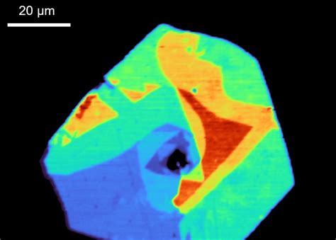 Second Harmonic Generation Microscopy