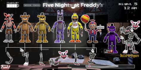 Fnaf Action Figures Wave 5 Fnaf Withered Animatronics Action Figures ...