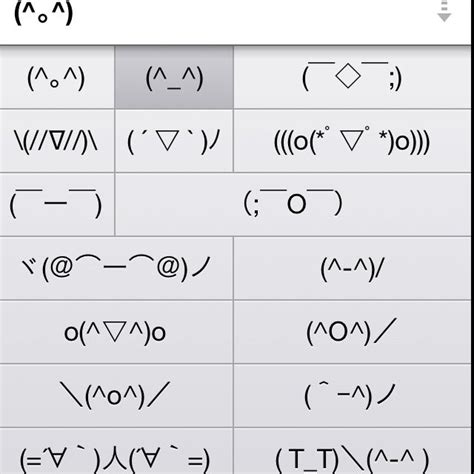 kawaii | Funny emoji texts, Emoji texts, Anime quotes inspirational