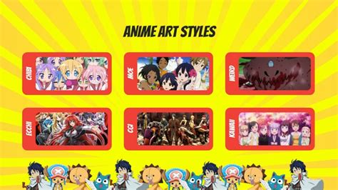 Free anime templates PowerPoint and Google Slides