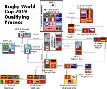 2019 Rugby World Cup - Wikipedia