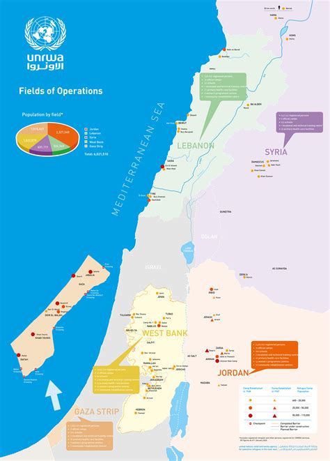 UNRWA FIELDS OF OPERATIONS MAP 2020 | UNRWA