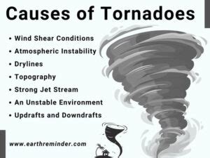 Tornadoes: Causes, Effects, and 10 Safety Tips | Earth Reminder