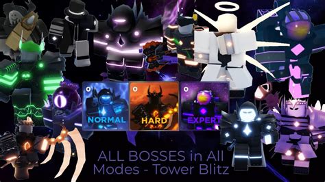 Tower Blitz - All Bosses (Roblox) [OUTDATED] - YouTube