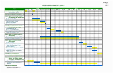 Project Management Timeline Template Word — db-excel.com