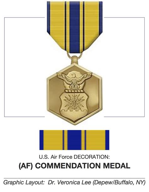 ♥ U.S. Air Force DECORATION: ♥ Originally received as "Army Commendation Medal" ♥ ESTABLISHED in ...