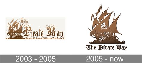 The Pirate Bay logo and symbol, meaning, history, PNG