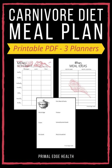 Carnivore Diet Meal Planner (Printable) | Primal Edge Health