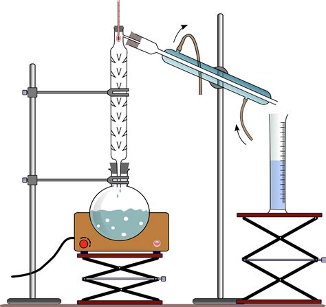 Fractional distillation clipart 20 free Cliparts | Download images on ...