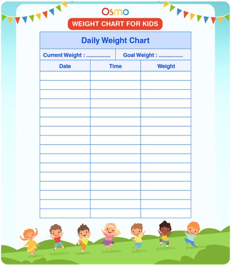 Age Weight Chart Over 20