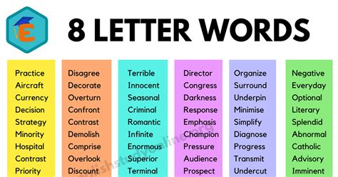 3500+ Full Examples of 8 Letter Words in English - English Study Online