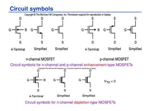 Pmos Symbol