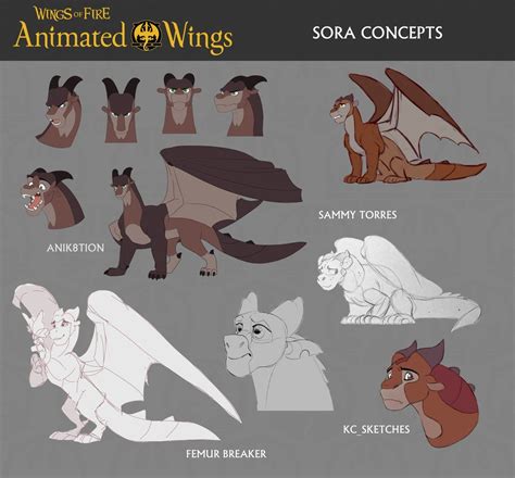 Animated Wings of Fire Series on Twitter | Wings of fire, Wings of fire ...