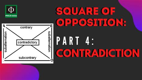 Square of Opposition (Part 4): Contradiction - YouTube