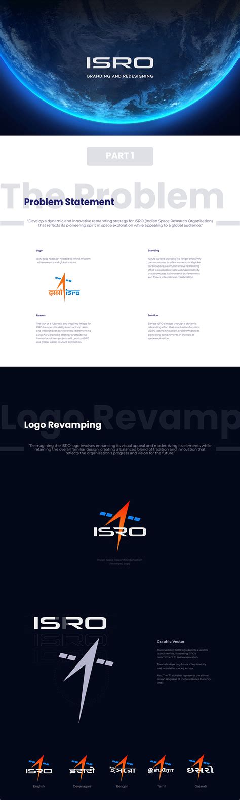 ISRO | LOGO DESIGN & BRAND IDENTITY :: Behance