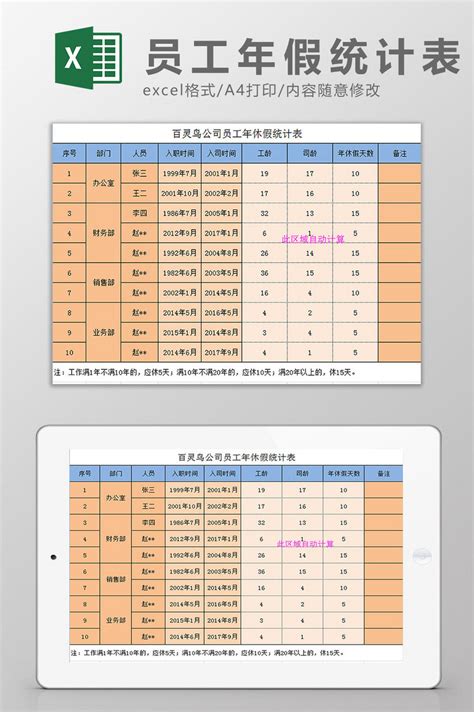 Tabel Statistik Cuti Tahunan Karyawan Unggul | Template Excel XLS ...