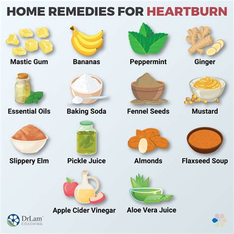 22 Home Remedies for Heartburn: Practical Ways to Control the Burn