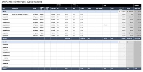 Free Budget Proposal Templates | Smartsheet (2022)