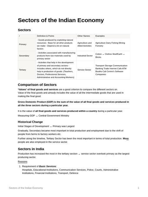 Sectors of The Indian Economy | PDF | Underemployment | Economy Of India