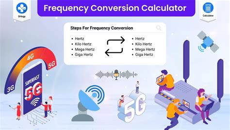 What is the formula of frequency of conversion?