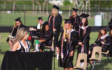 Meridian High School Graduation 2020 | Bosque County Today