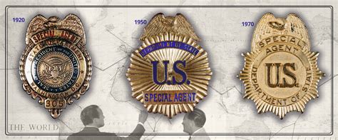 Today’s DSS special agent badge—a long and circuitous history - United States Department of State