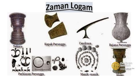 Peralatan Zaman Prasejarah