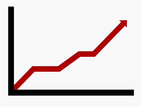 Revenue Growth - Chart Showing Price Increase , Free Transparent ...