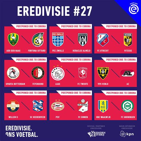 Trudiogmor: Eredivisie Table And Statistics