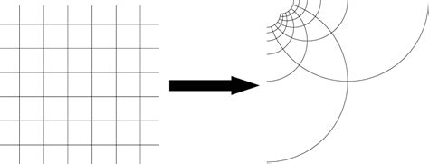 Figure 1.1 from Mechanisms for Supersymmetry Breaking in Open String Vacua | Semantic Scholar