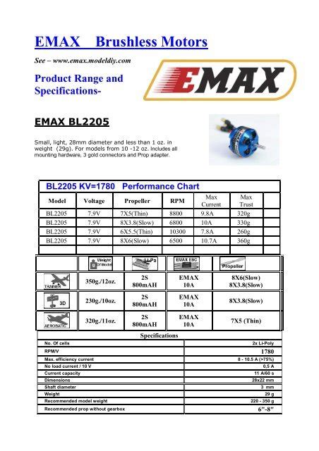 Rc Brushless Motor Size Chart | Webmotor.org