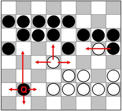 Checkers Variants - Cliparts.co